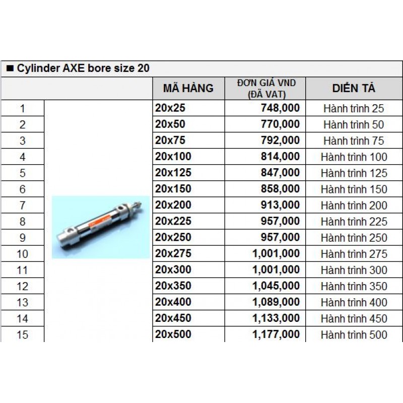 Xy lanh khí TPC AXE bore size 20