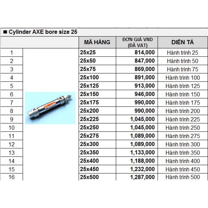 Xy lanh khí TPC AXE bore size 25