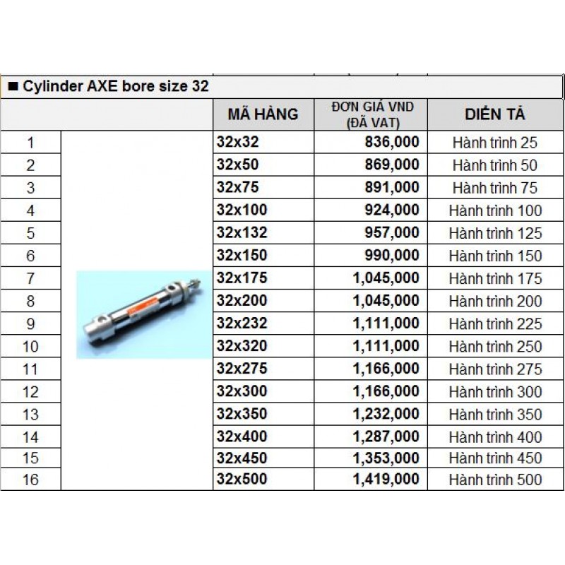 Xy lanh khí TPC AXE bore size 32