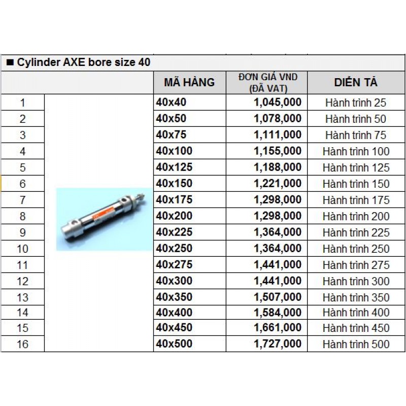 Xy lanh khí TPC AXE bore size 40