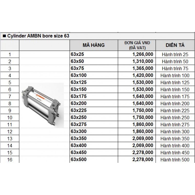 Xy lanh khí nén TPC AMBN bore size 63