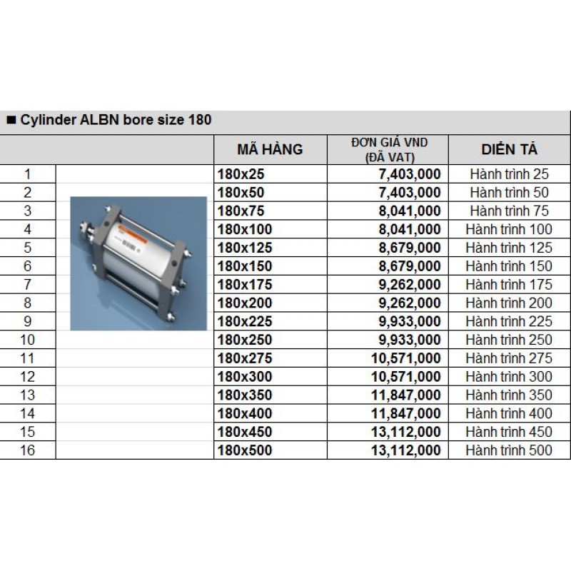 Xylanh khí nén TPC ALBN bore size 180