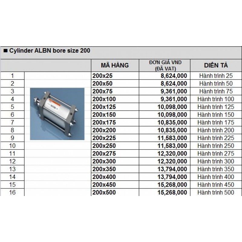 Xylanh khí nén TPC ALBN bore size 200