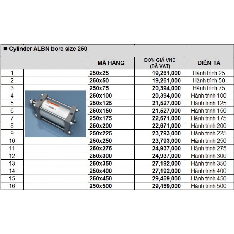 Xylanh khí nén TPC ALBN bore size 250