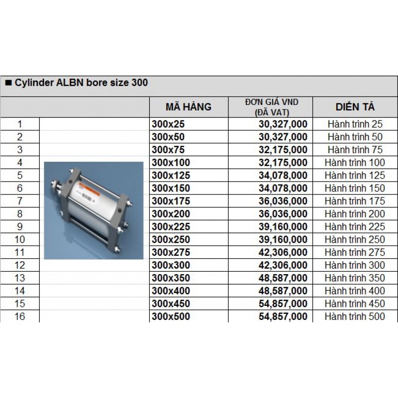 Xylanh khí nén TPC ALBN bore size 300