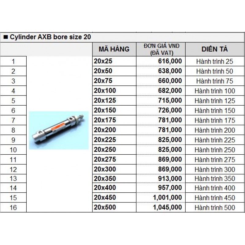 Xy lanh khí TPC AXB bore size 20