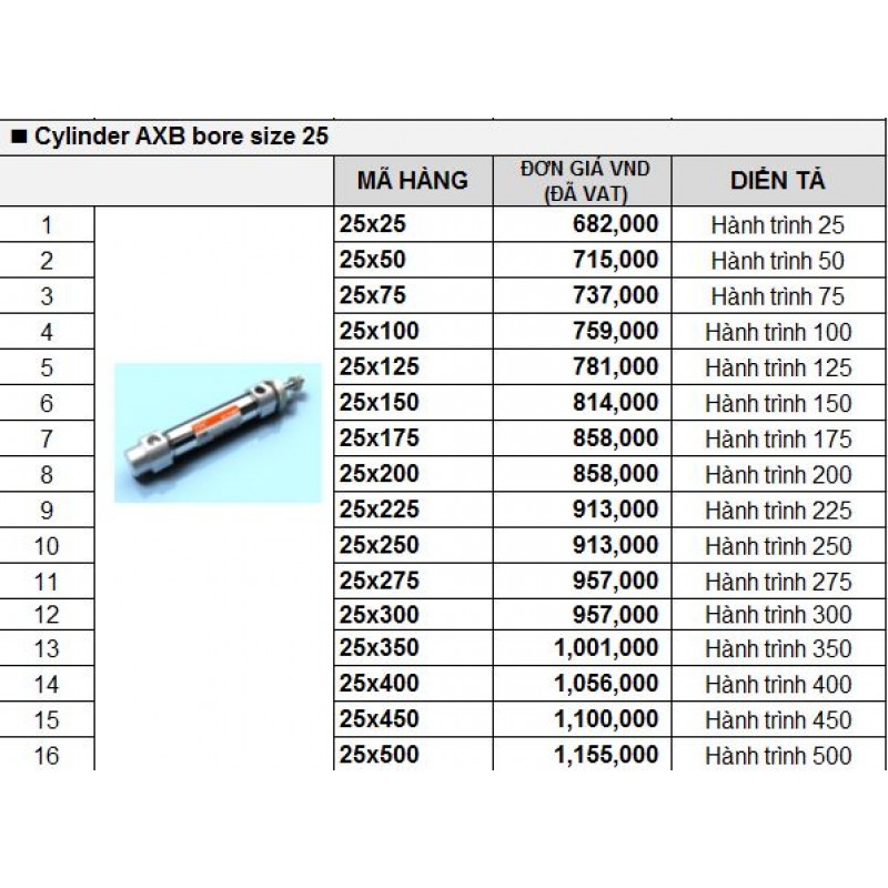 Xy lanh khí TPC AXB bore size 25