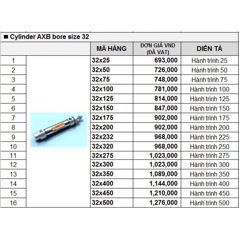 Xy lanh khí TPC AXB bore size 32