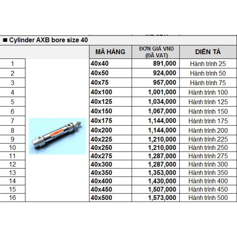 Xy lanh khí TPC AXB bore size 40